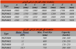 فیدر گریزلی(GRIZZLY FEEDER) - تصویر 3